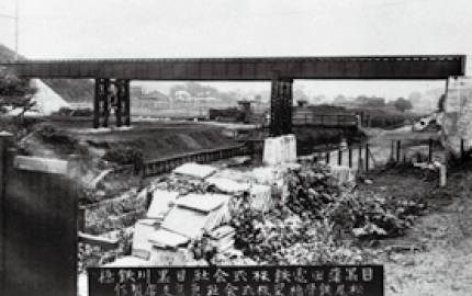 1923（大正12）年に目黒不動前駅が開業