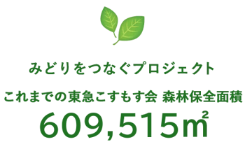bnr-tokyu-midori