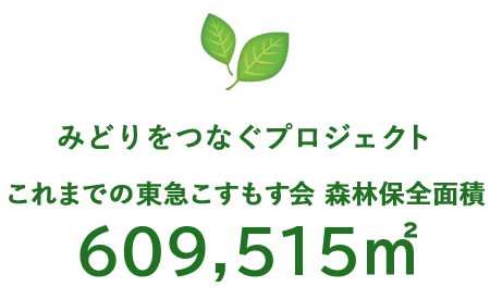 bnr-tokyu-midori