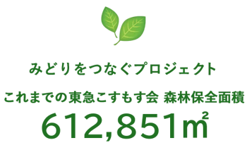 bnr-tokyu-midori