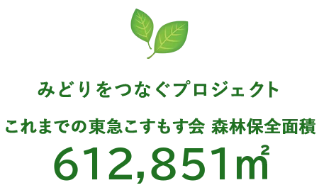 bnr-tokyu-midori