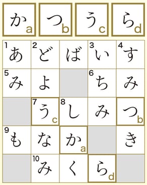 5d99d7a8-d810-4f93-ba34-b9c8359c0a8c