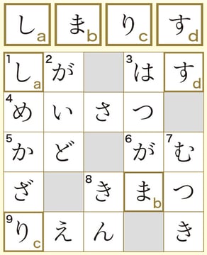 260107crosswordpuzzle_boximage