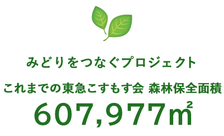 bnr-tokyu-midori