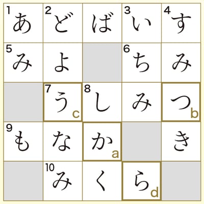 2026_7_answer1