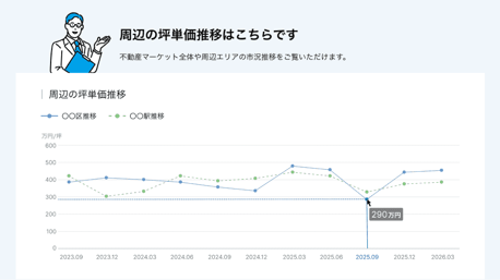 2.意思決定を支える「透明性」