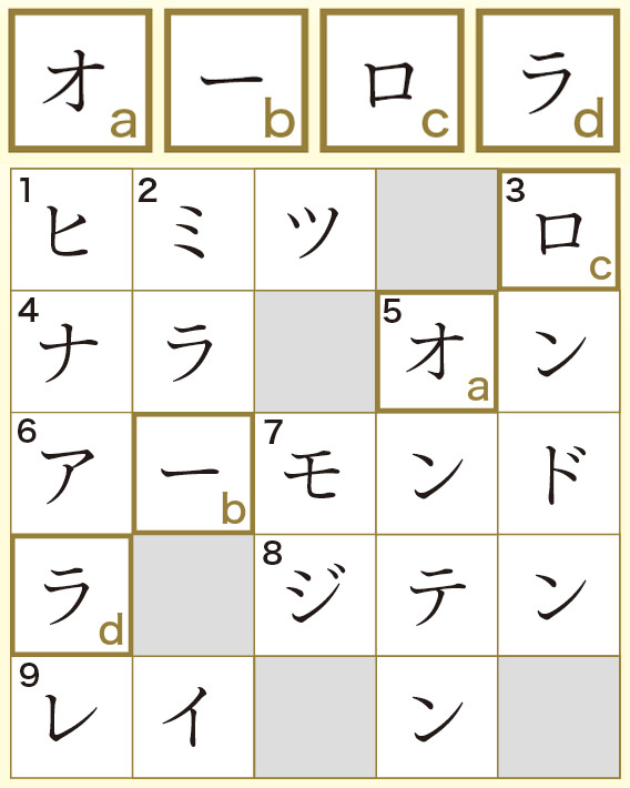 メイン画像