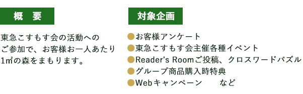 midori_info_main