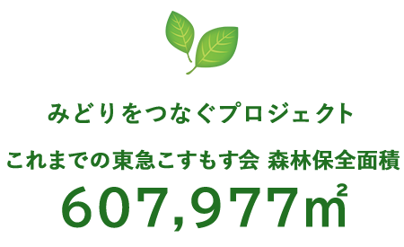 緑をつなぐプロジェクト